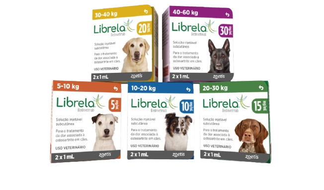 Librela®